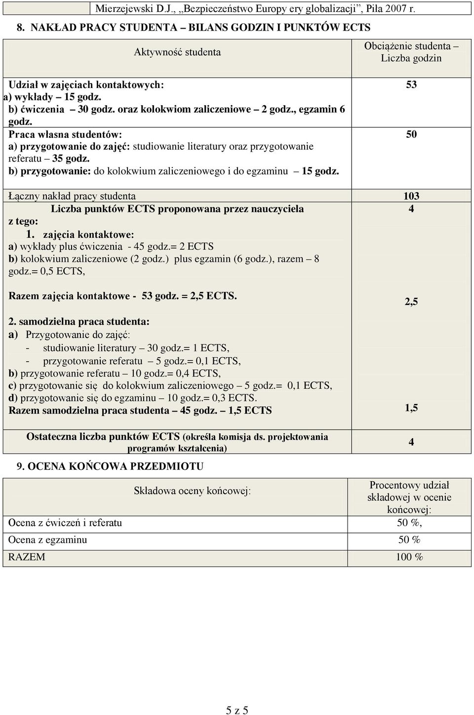 oraz kolokwiom zaliczeniowe 2 godz., egzamin 6 godz. Praca własna studentów: a) przygotowanie do zajęć: studiowanie literatury oraz przygotowanie referatu 35 godz.