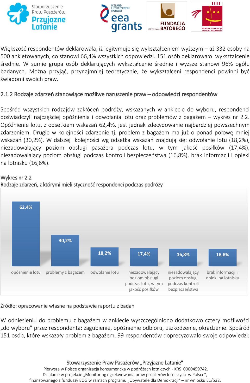 2 Rodzaje zdarzeń stanowiące możliwe naruszenie praw odpowiedzi respondentów Spośród wszystkich rodzajów zakłóceń podróży, wskazanych w ankiecie do wyboru, respondenci doświadczyli najczęściej