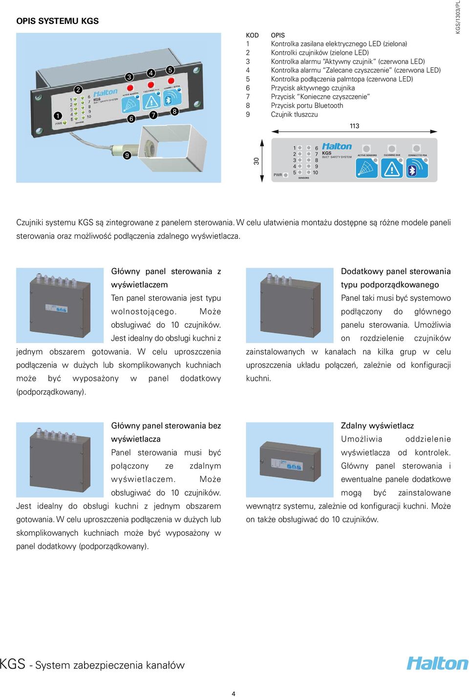 SAFETY SYSTEM ACTIVE SENSORS CLEANING DUE CONNECT TO PDA Czujniki systemu KGS są zintegrowane z panelem sterowania.