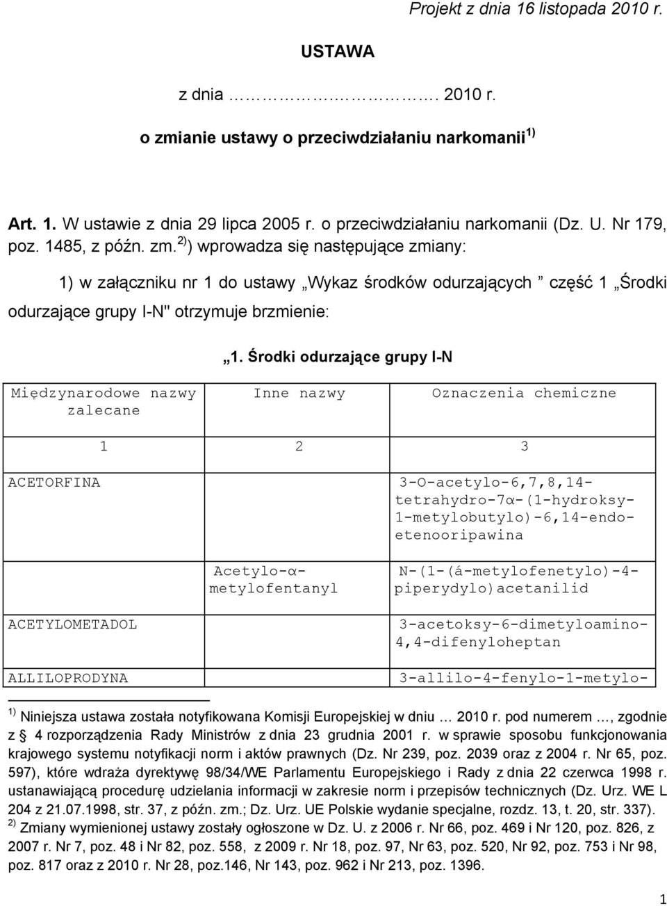 Środki odurzające grupy I-N Międzynarodowe nazwy zalecane Inne nazwy Oznaczenia chemiczne 1 2 3 ACETORFINA 3-O-acetylo-6,7,8,14- tetrahydro-7α-(1-hydroksy- 1-metylobutylo)-6,14-endoetenooripawina