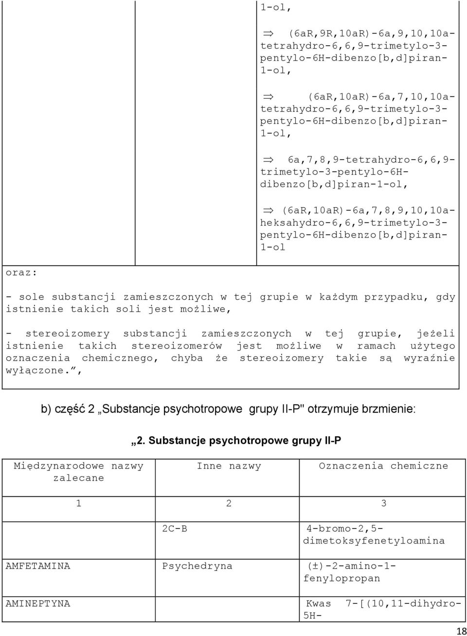 zamieszczonych w tej grupie w każdym przypadku, gdy istnienie takich soli jest możliwe, - stereoizomery substancji zamieszczonych w tej grupie, jeżeli istnienie takich stereoizomerów jest możliwe w