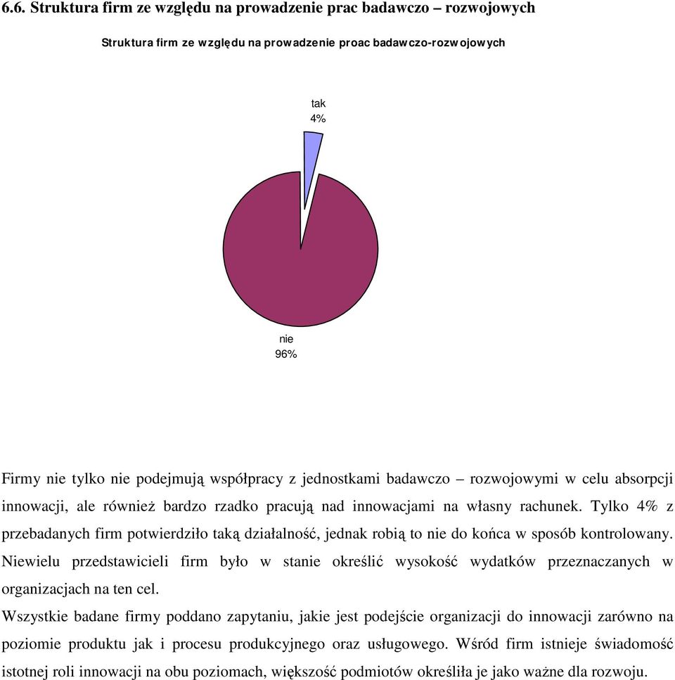 Tylko 4% z przebadanych firm potwierdziło taką działalność, jednak robią to nie do końca w sposób kontrolowany.