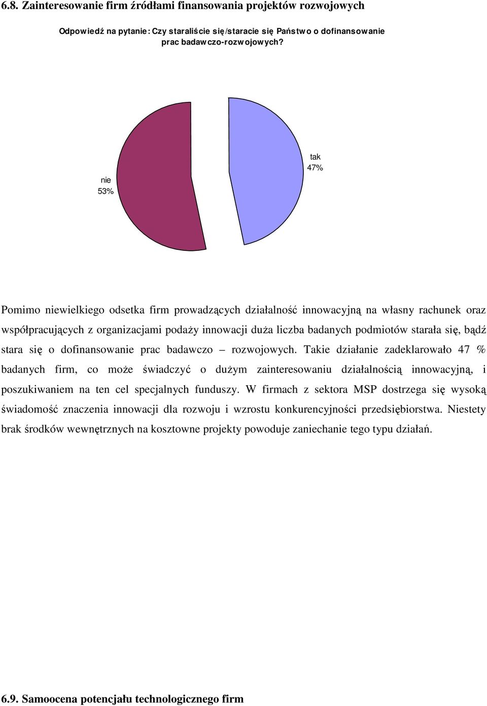 się, bądź stara się o dofinansowanie prac badawczo rozwojowych.