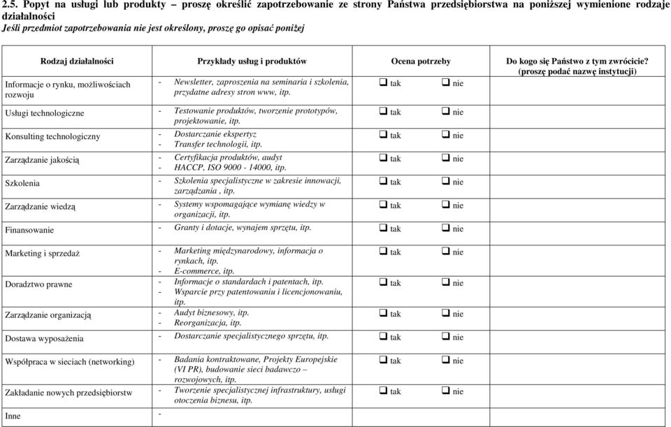 (proszę podać nazwę instytucji) Informacje o rynku, moŝliwościach - Newsletter, zaproszenia na seminaria i szkolenia, tak nie rozwoju przydatne adresy stron www, itp.