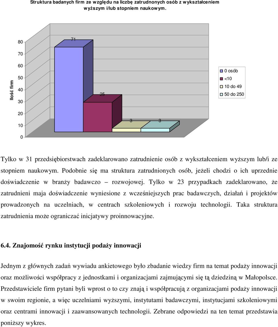Podobnie się ma struktura zatrudnionych osób, jeŝeli chodzi o ich uprzednie doświadczenie w branŝy badawczo rozwojowej.