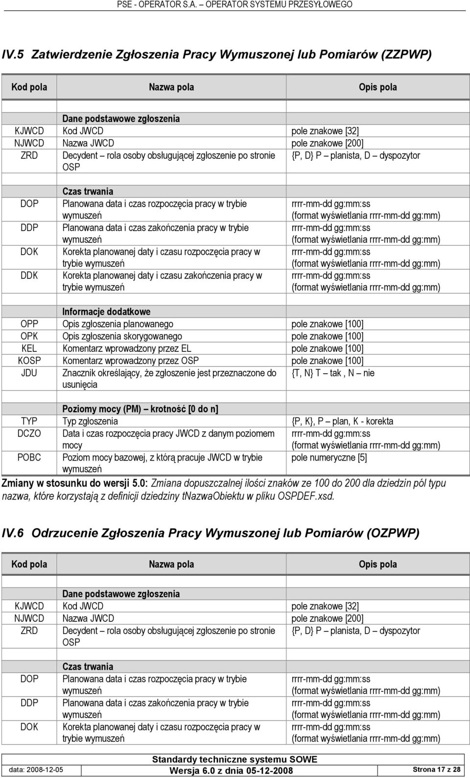 planowanej daty i czasu zako4czenia pracy w trybie wymusze4 OPP Opis zg1oszenia planowanego pole znakowe [100] JDU Znacznik okrelaj8cy, e zg1oszenie jest przeznaczone do usuni>cia {T, N} T tak, N nie
