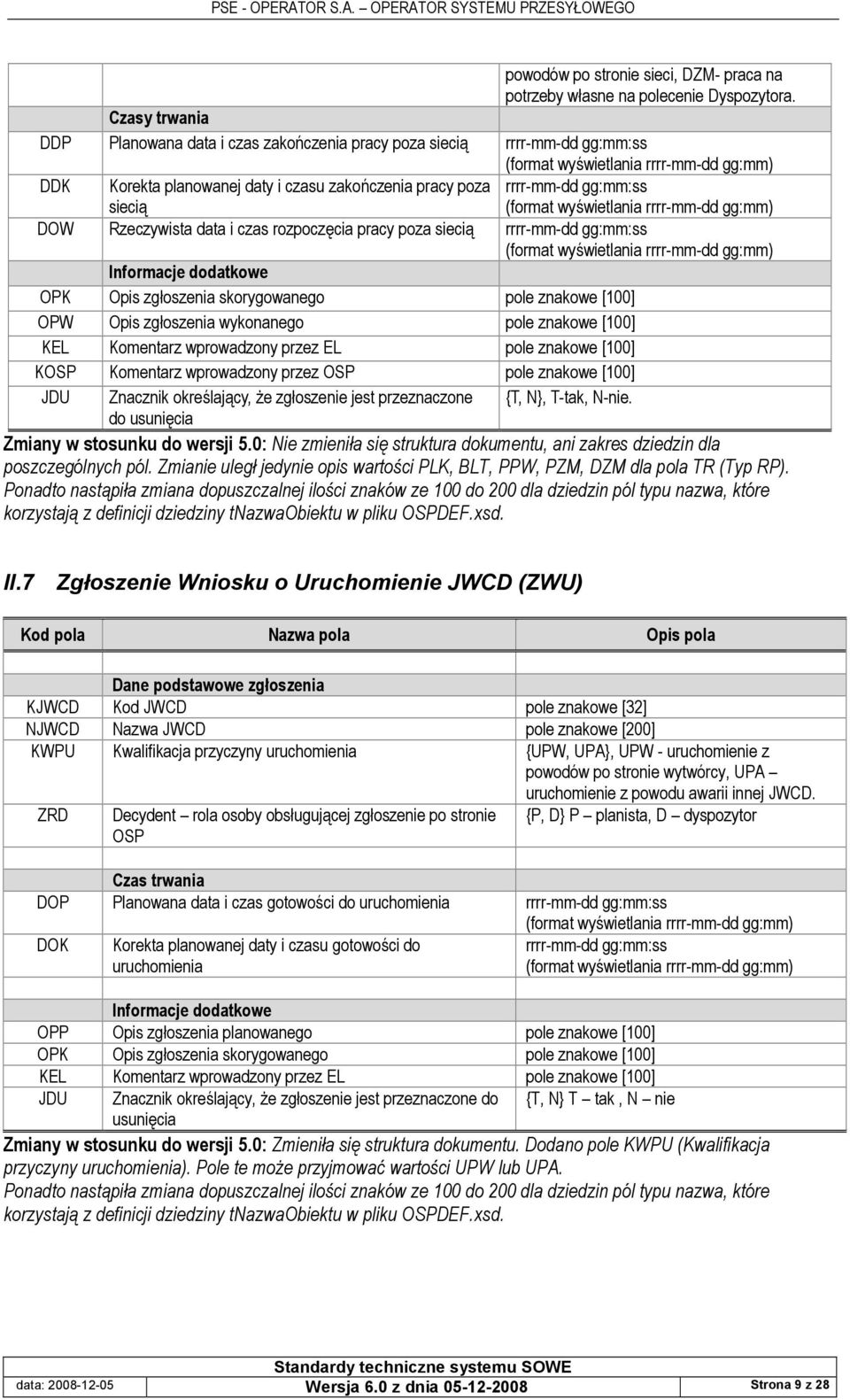 Opis zg1oszenia wykonanego pole znakowe [100] JDU Znacznik okrelaj8cy, e zg1oszenie jest przeznaczone {T, N}, T-tak, N-nie. do usuni>cia Zmiany w stosunku do wersji 5.