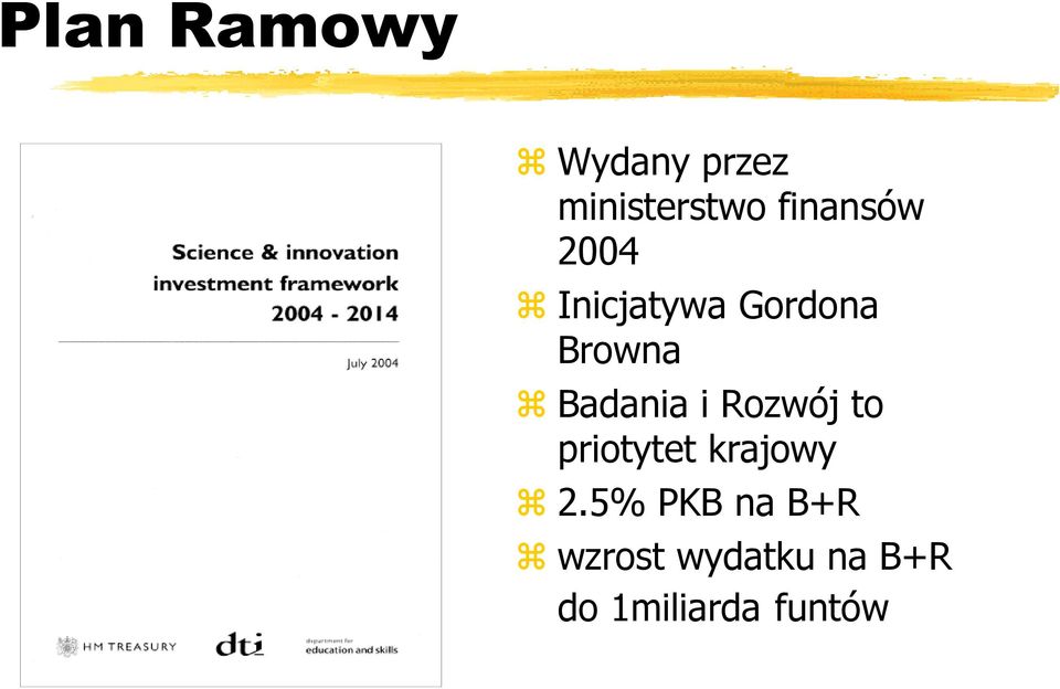 Badania i Rozwój to priotytet krajowy 2.