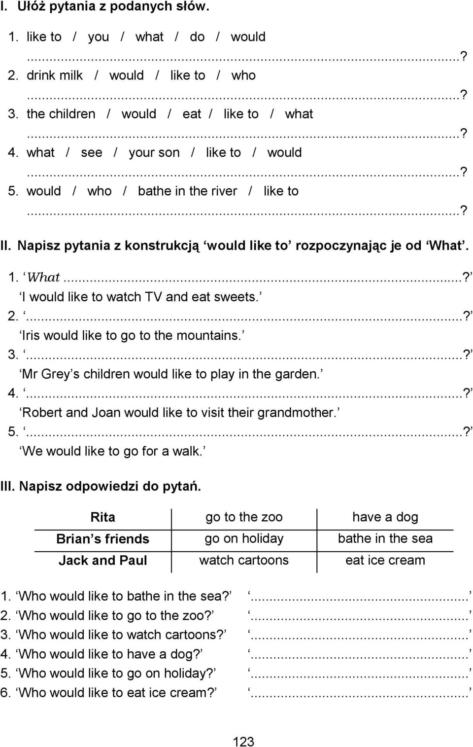 . Iris would like to go to the mountains. 3.. Mr Grey s children would like to play in the garden. 4.. Robert and Joan would like to visit their grandmother. 5.. We would like to go for a walk. III.