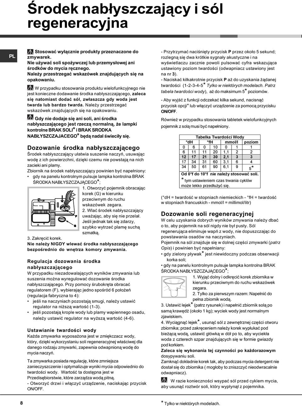 W przypadku stosowania produktu wielofunkcyjnego nie jest konieczne dodawanie œrodka nab³yszczaj¹cego, zaleca siê natomiast dodaæ sól, zw³aszcza gdy woda jest twarda lub bardzo twarda.