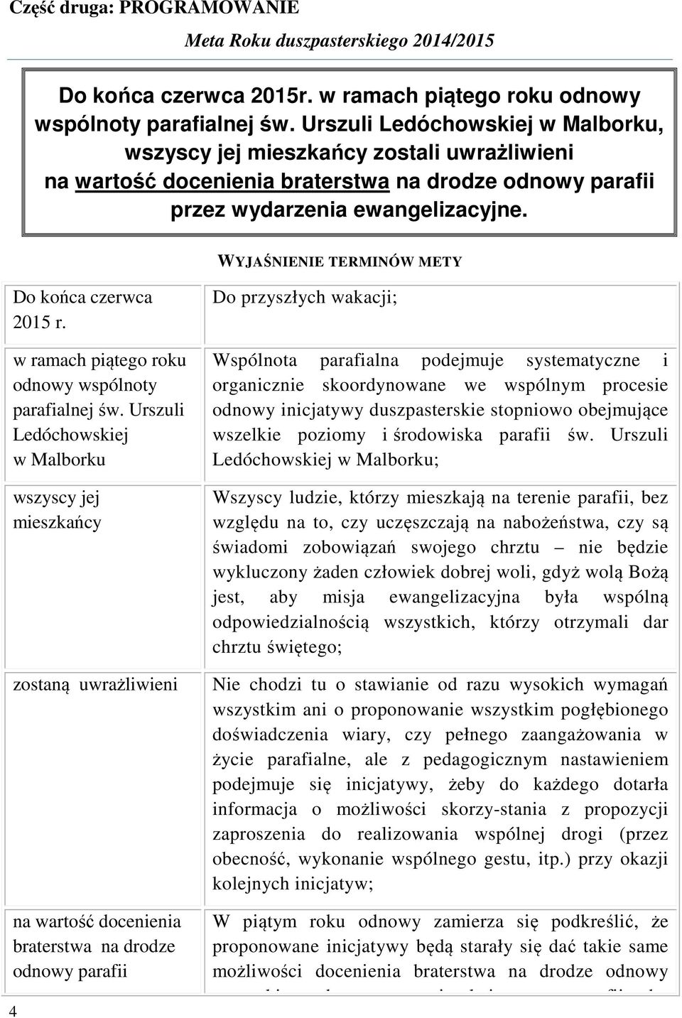 WYJAŚNIENIE TERMINÓW METY Do końca czerwca 2015 r. w ramach piątego roku odnowy wspólnoty parafialnej św.