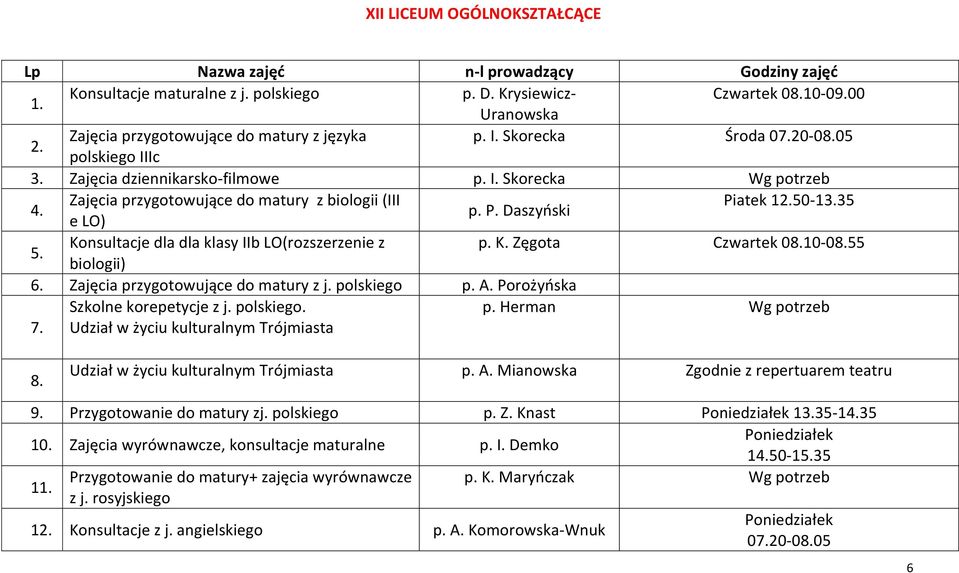 50-13.35 p. P. Daszyoski e LO) 5. Konsultacje dla dla klasy IIb LO(rozszerzenie z p. K. Zęgota Czwartek 08.10-08.55 biologii) 6. Zajęcia przygotowujące do matury z j. polskiego p. A.