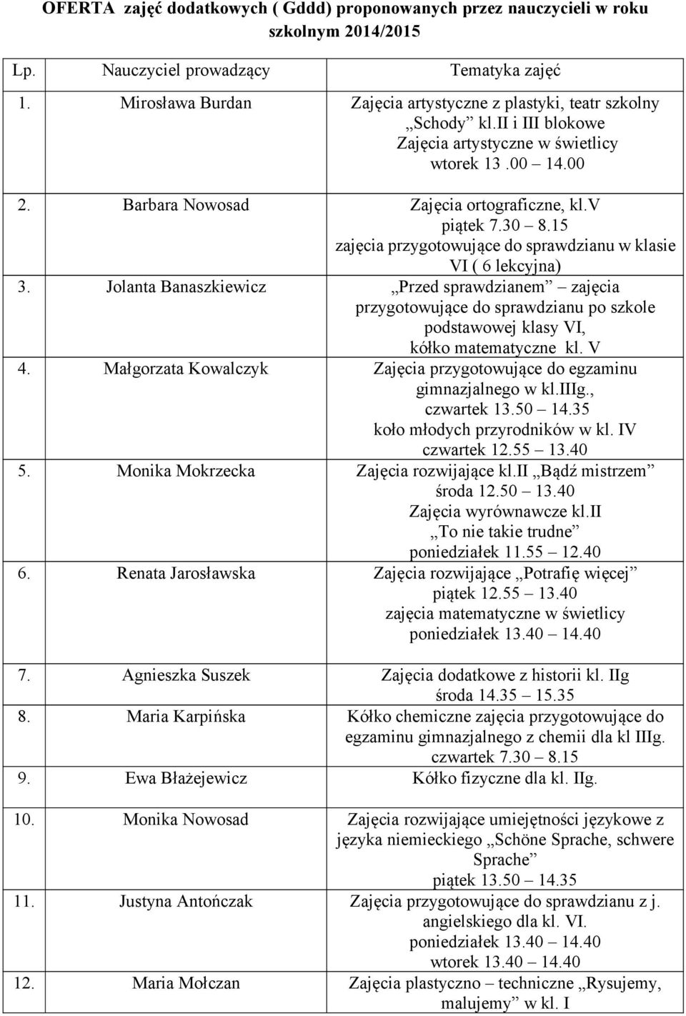 30 8.15 zajęcia przygotowujące do sprawdzianu w klasie VI ( 6 lekcyjna) 3.