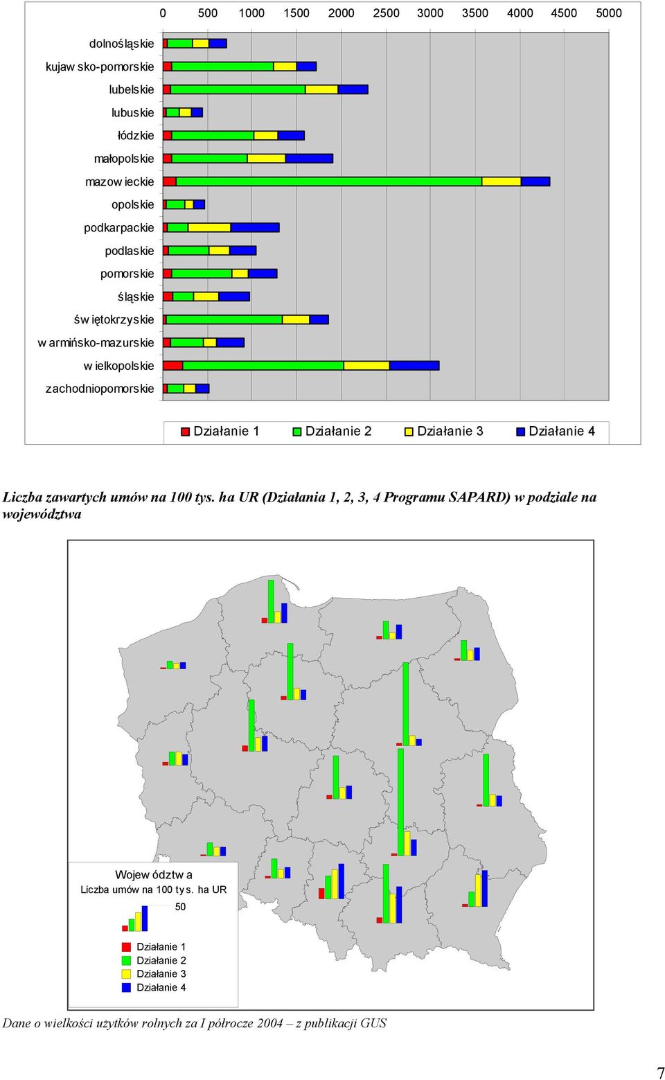 ha UR (Działania 1, 2, 3, 4 Programu SAPARD) w podziale na województwa Wojew ództw a umów na 100