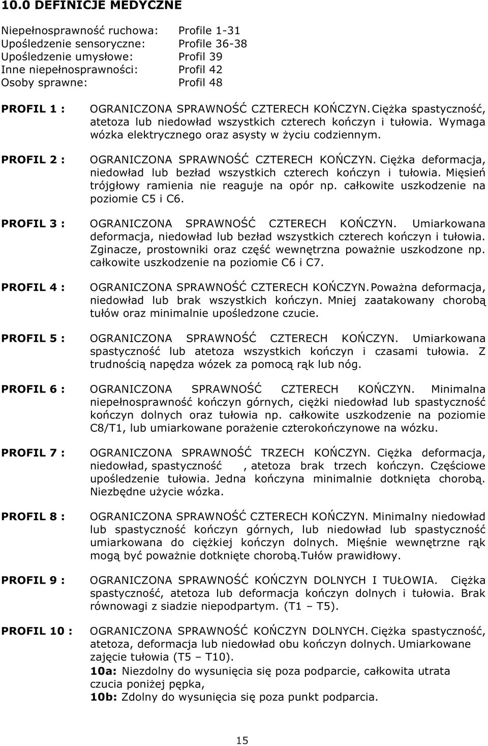 Wymaga wózka elektrycznego oraz asysty w życiu codziennym. OGRANICZONA SPRAWNOŚĆ CZTERECH KOŃCZYN. Ciężka deformacja, niedowład lub bezład wszystkich czterech kończyn i tułowia.