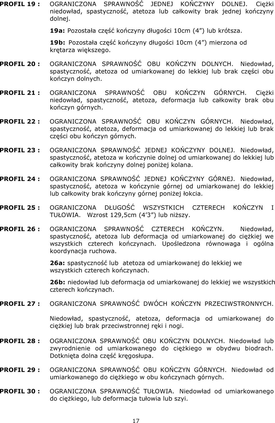 Niedowład, spastyczność, atetoza od umiarkowanej do lekkiej lub brak części obu kończyn dolnych. PROFIL 21 : OGRANICZONA SPRAWNOŚĆ OBU KOŃCZYN GÓRNYCH.