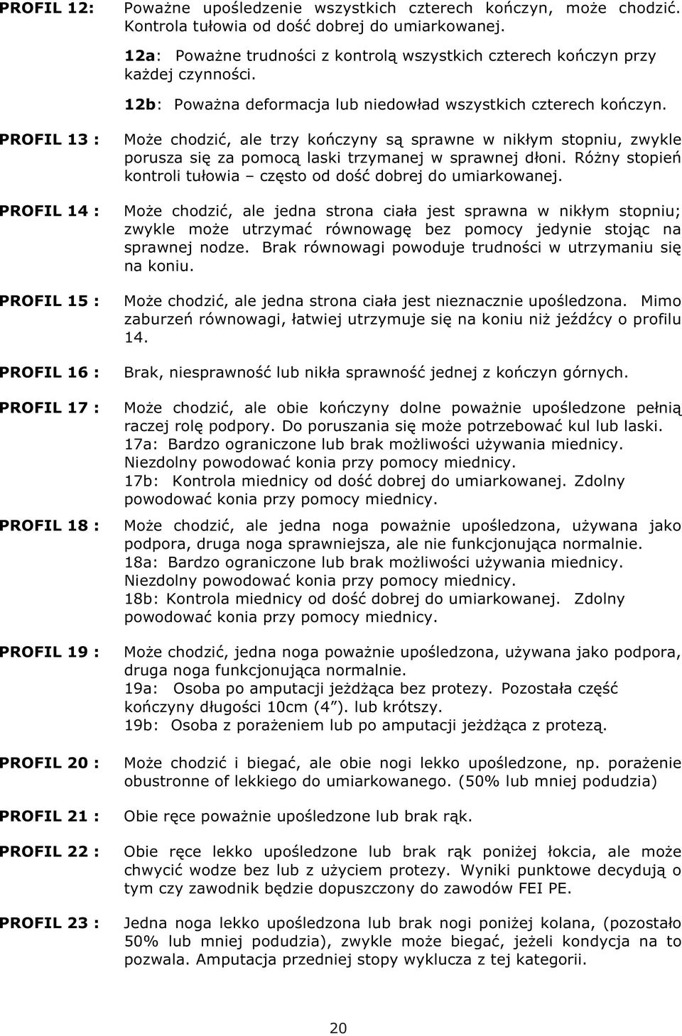 PROFIL 13 : PROFIL 14 : PROFIL 15 : PROFIL 16 : PROFIL 17 : PROFIL 18 : PROFIL 19 : PROFIL 20 : PROFIL 21 : PROFIL 22 : PROFIL 23 : Może chodzić, ale trzy kończyny są sprawne w nikłym stopniu, zwykle
