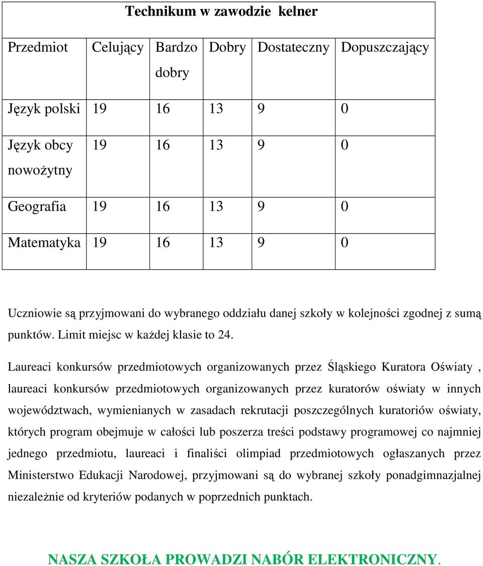 zasadach rekrutacji poszczególnych kuratoriów oświaty, których program obejmuje w całości lub poszerza treści podstawy programowej co najmniej jednego przedmiotu, laureaci i finaliści olimpiad