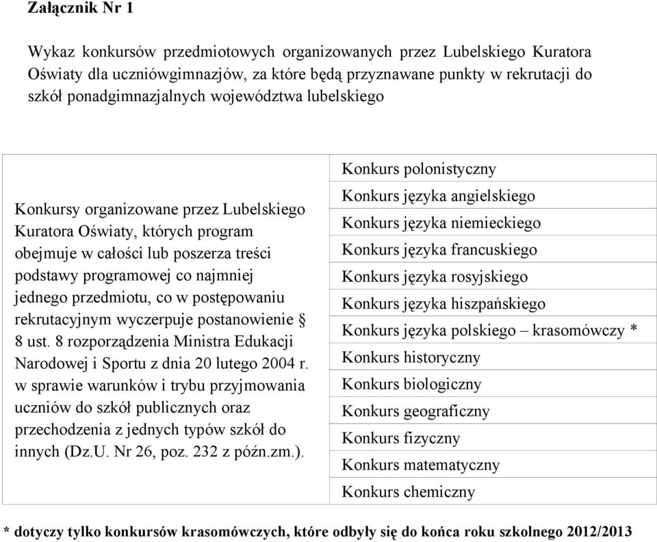 postępowaniu rekrutacyjnym wyczerpuje postanowienie 8 ust. 8 rozporządzenia Ministra Edukacji Narodowej i Sportu z dnia 20 lutego 2004 r.