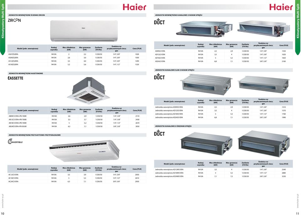 4,0 1/230/50 1/4''; 3/8'' 1290 AD24LS1ERA R410A 6,8 7,1 1/230/50 3/8''; 5/8'' 2160 AS18ZS2ERA R410A 5,2 5,6 1/230/50 1/4''; 1/2'' 1520 Jednostki kanałowe slim o niskim sprężu Jednostki wewnętrzne