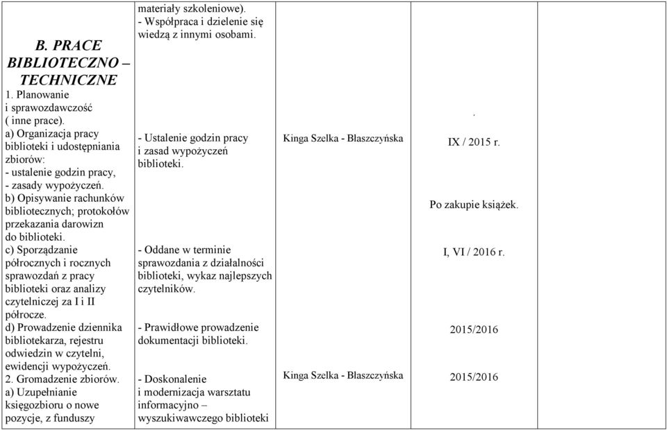 c) Sporządzanie półrocznych i rocznych sprawozdań z pracy biblioteki oraz analizy czytelniczej za I i II półrocze.