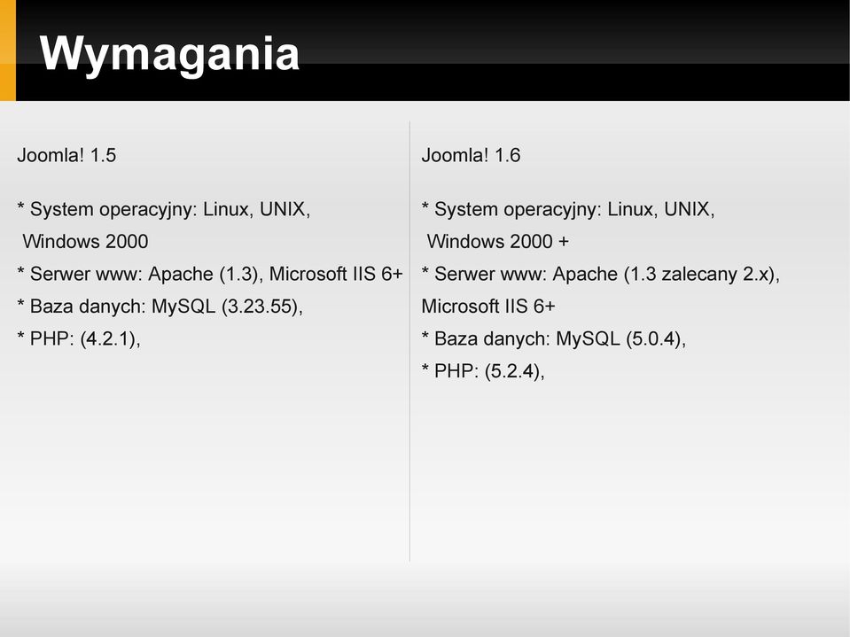 3), Microsoft IIS 6+ * Baza danych: MySQL (3.23.55), * PHP: (4.2.1), Joomla! 1.