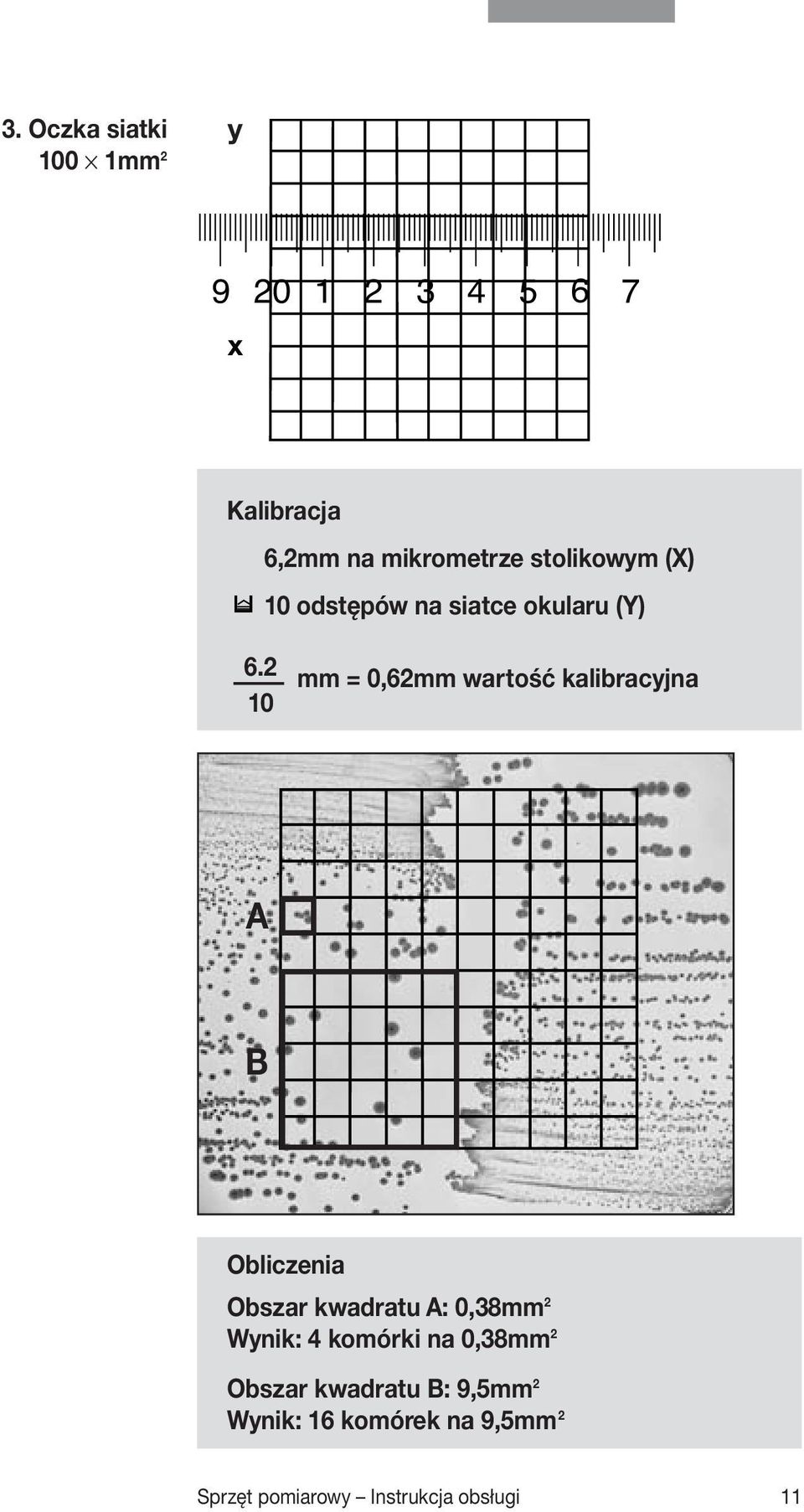 2 10 mm = 0,62mm wartość kalibracyjna A B Obliczenia Obszar kwadratu A: 0,38mm 2
