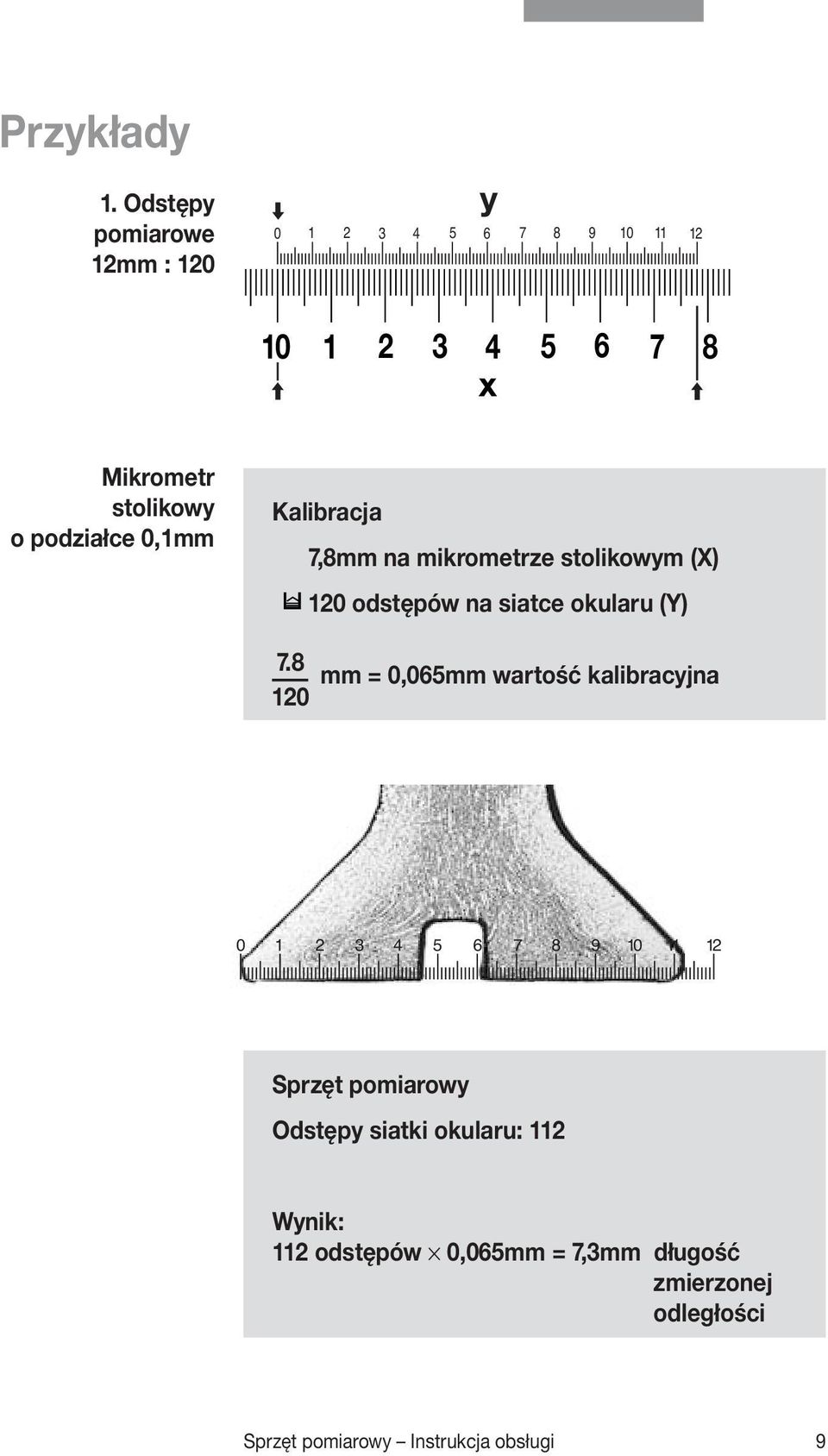 podziałce 0,1mm Kalibracja 7,8mm na mikrometrze stolikowym (X) 120 odstępów na siatce okularu (Y) 7.
