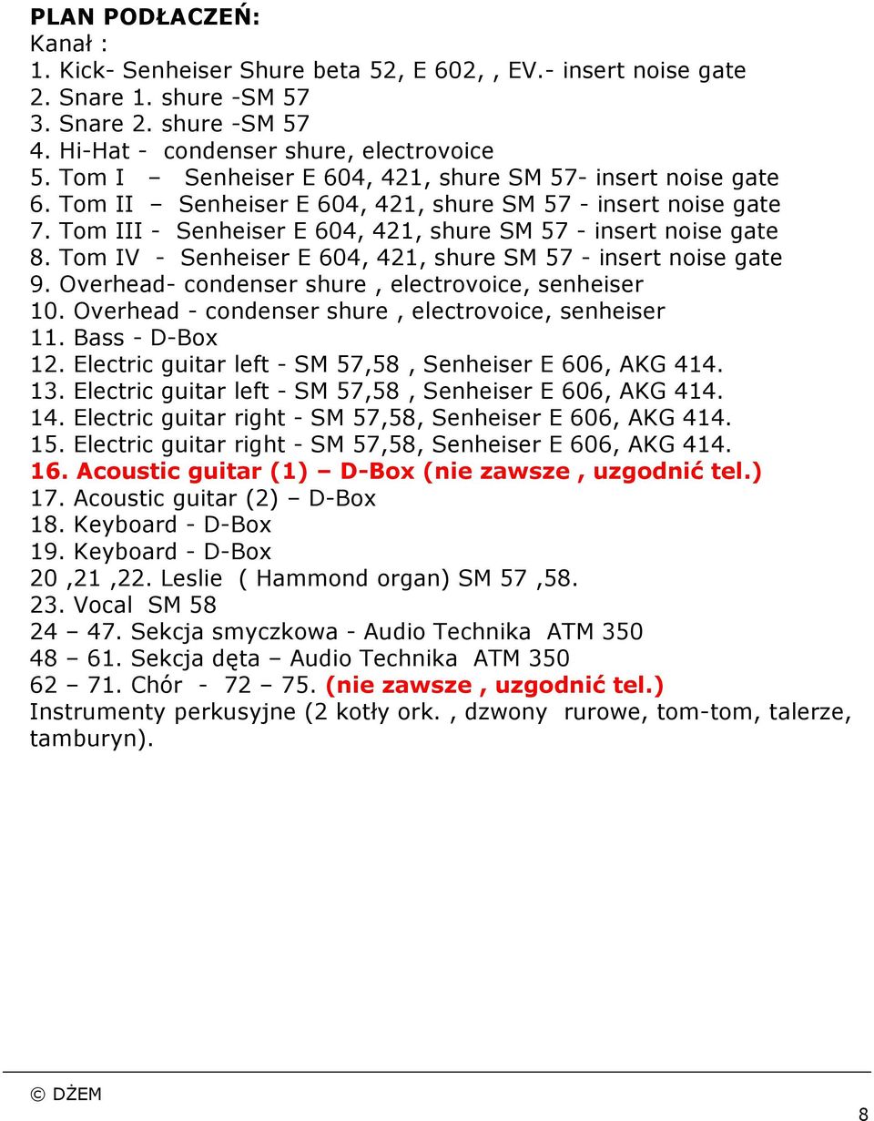 Tom IV - Senheiser E 604, 421, shure SM 57 - insert noise gate 9. Overhead- condenser shure, electrovoice, senheiser 10. Overhead - condenser shure, electrovoice, senheiser 11. Bass - D-Box 12.