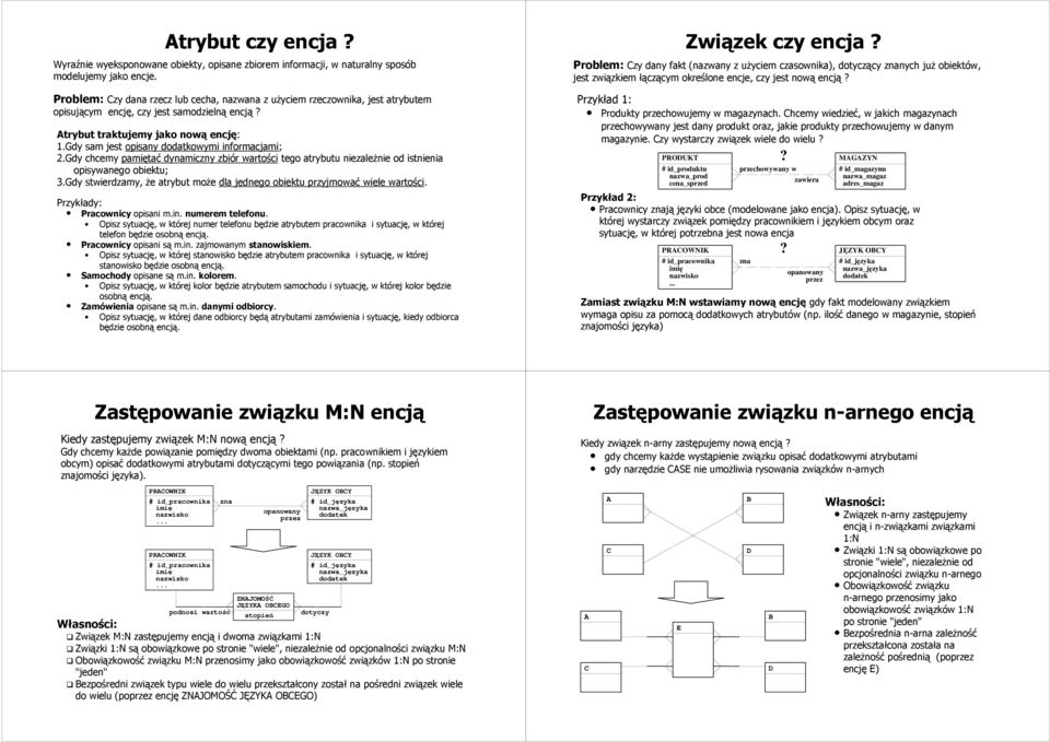 Gdy sam jest opisany dodatkowymi informacjami; 2.Gdy chcemy pamiętać dynamiczny zbiór wartości tego atrybutu niezależnie od istnienia opisywanego obiektu; 3.