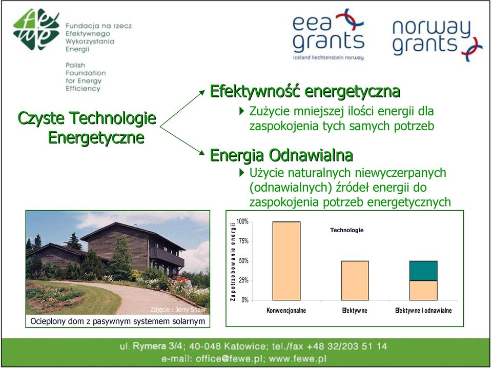 źródeł energii do zaspokojenia potrzeb energetycznych Zdjęcie : Jerry Shaw Ocieplony dom z pasywnym