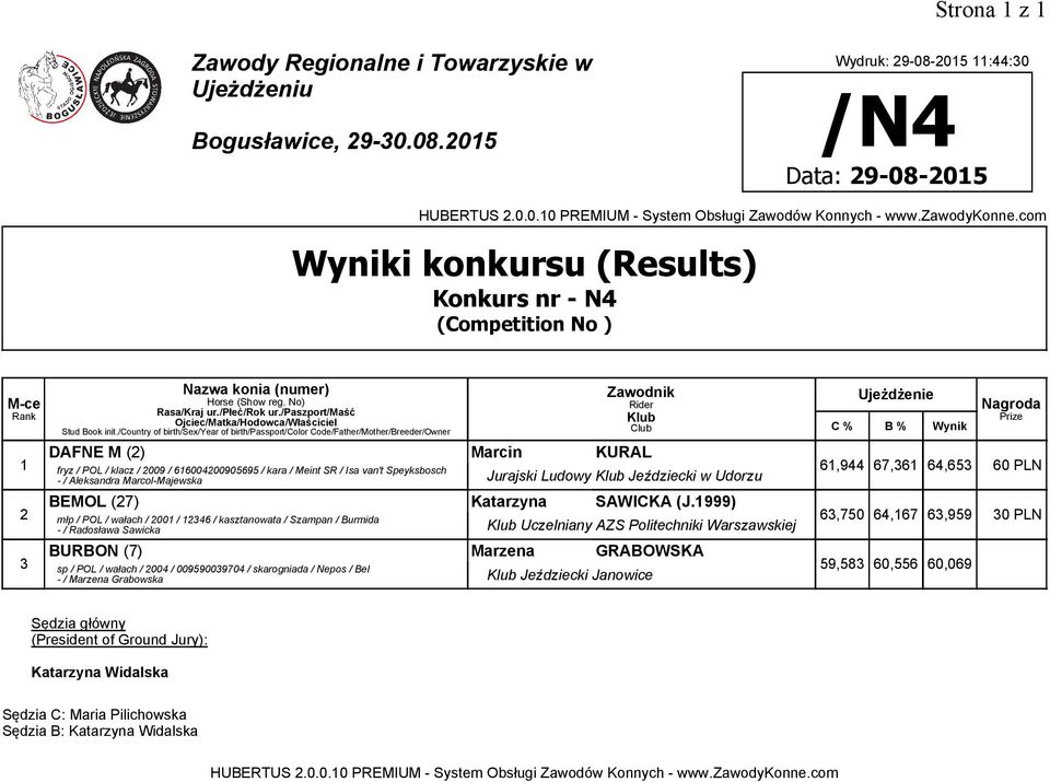 / Aleksandra Marcol-Majewska Jurajski Ludowy Jeździecki w Udorzu BEMOL () Katarzyna SAWICKA (J.