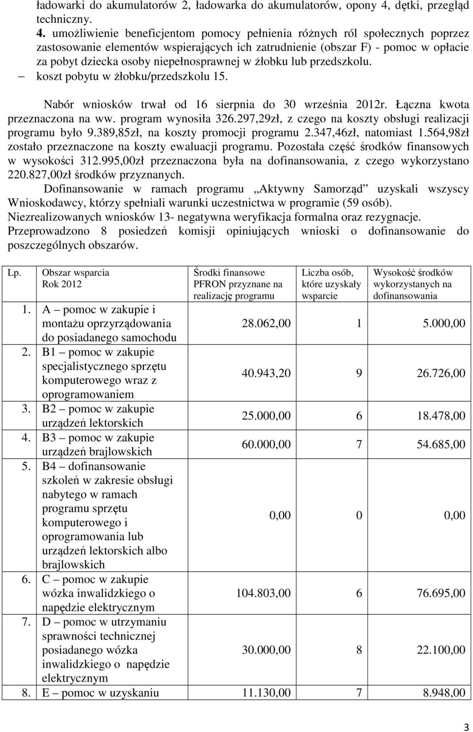 umożliwienie beneficjentom pomocy pełnienia różnych ról społecznych poprzez zastosowanie elementów wspierających ich zatrudnienie (obszar F) - pomoc w opłacie za pobyt dziecka osoby niepełnosprawnej