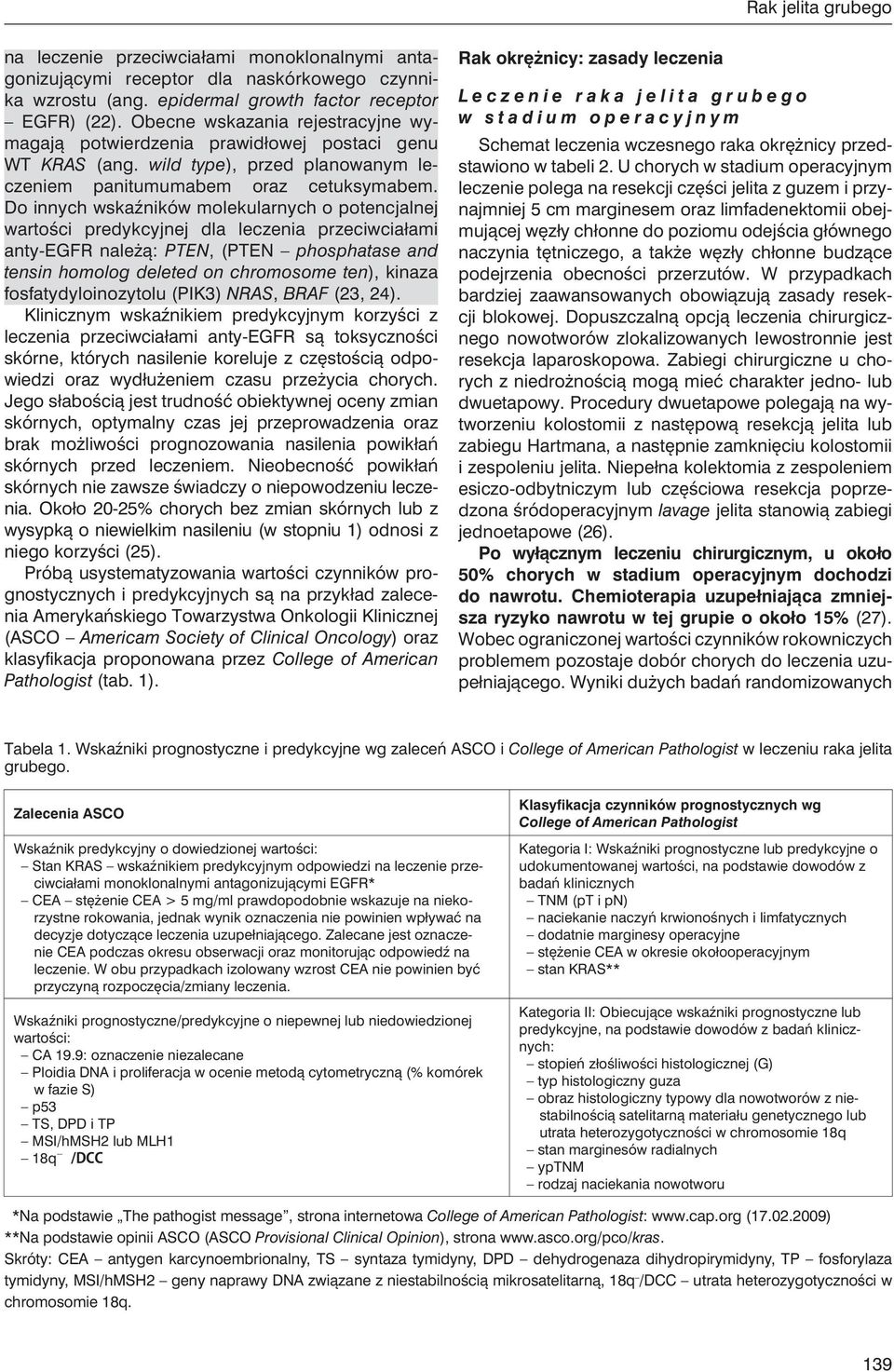 Do innych wskaźników molekularnych o potencjalnej wartości predykcyjnej dla leczenia przeciwciałami anty-egfr należą: PTEN, (PTEN phosphatase and tensin homolog deleted on chromosome ten), kinaza