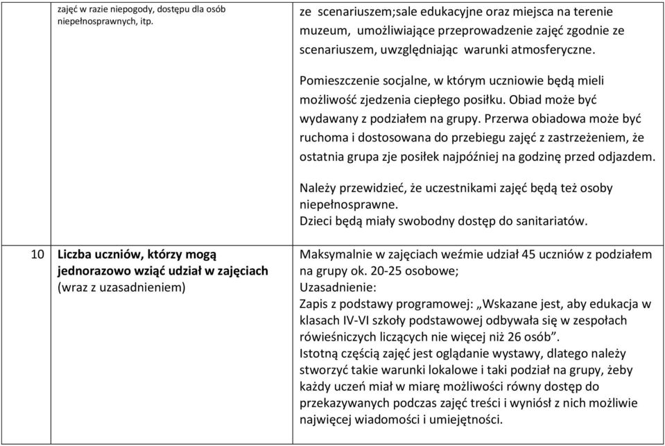 Pomieszczenie socjalne, w którym uczniowie będą mieli możliwość zjedzenia ciepłego posiłku. Obiad może być wydawany z podziałem na grupy.