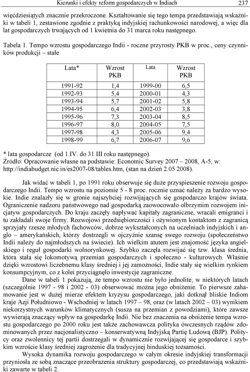 roku następnego. Tabela 1. Tempo wzrostu gospodarczego Indii - roczne przyrosty PKB w proc.