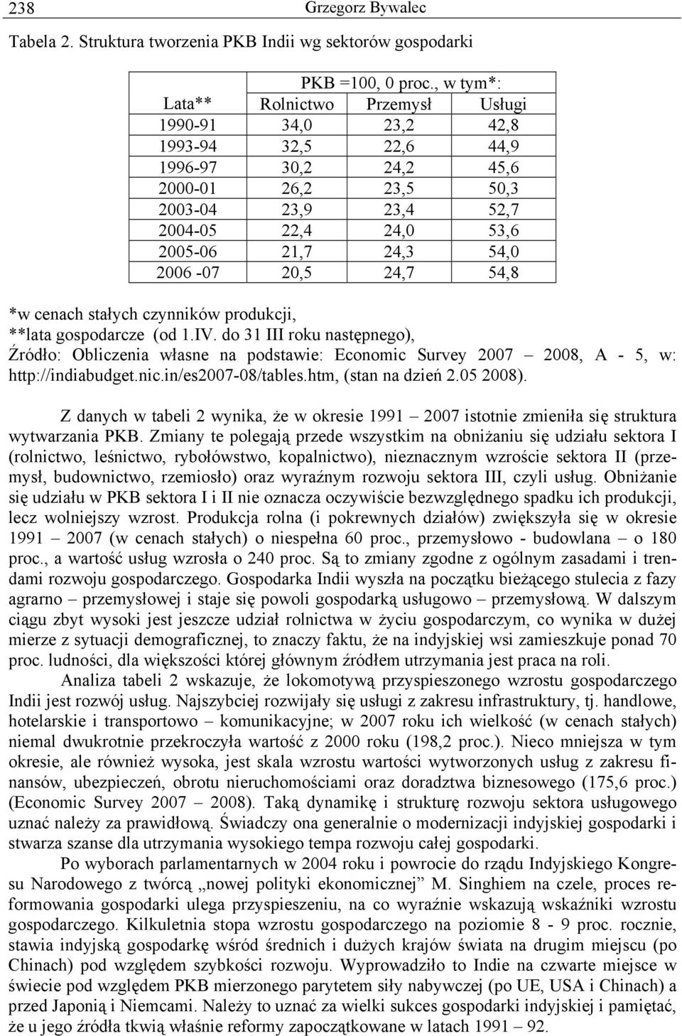 54,0 2006-07 20,5 24,7 54,8 *w cenach stałych czynników produkcji, **lata gospodarcze (od 1.IV.