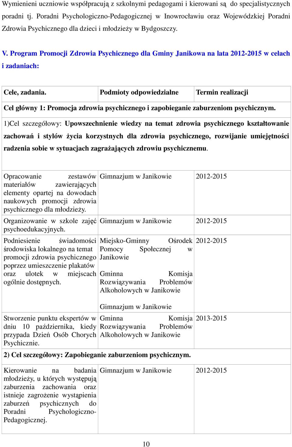 Program Promocji Zdrowia Psychicznego dla Gminy Janikowa na lata w celach i zadaniach: Cele, zadania.