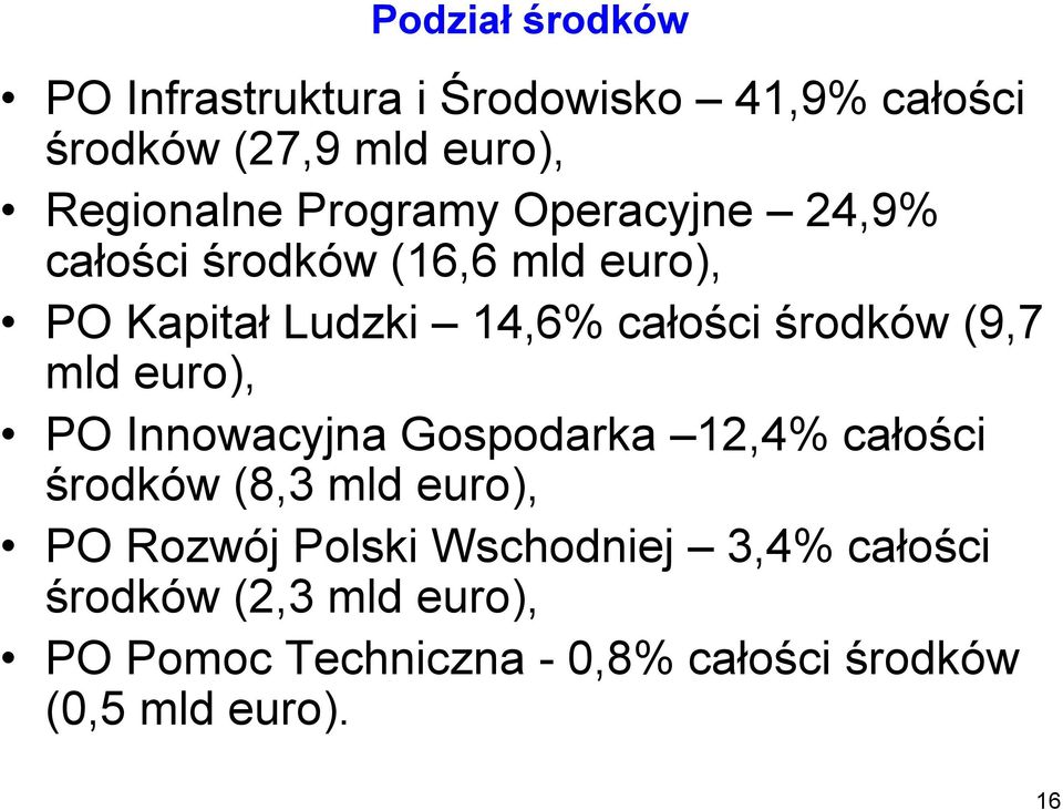 (9,7 mld euro), PO Innowacyjna Gospodarka 12,4% całości środków (8,3 mld euro), PO Rozwój Polski