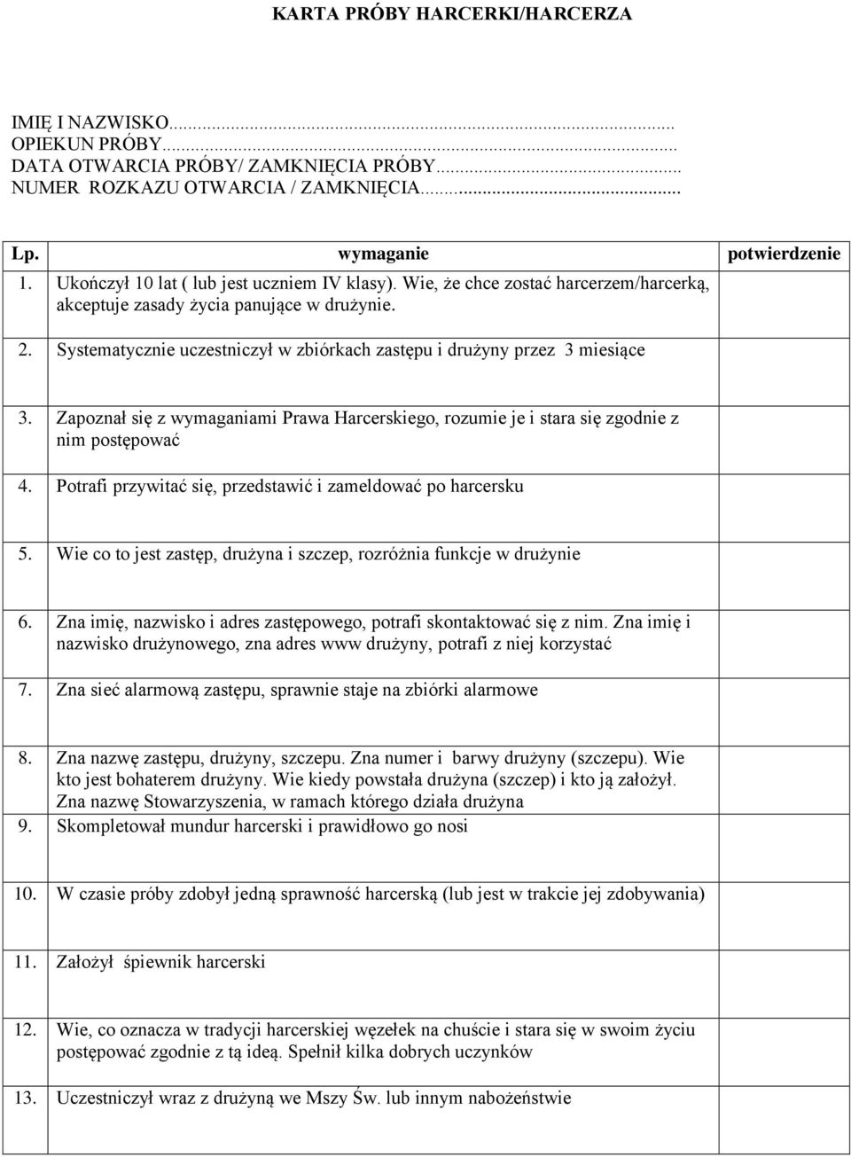 Systematycznie uczestniczył w zbiórkach zastępu i drużyny przez 3 miesiące 3. Zapoznał się z wymaganiami Prawa Harcerskiego, rozumie je i stara się zgodnie z nim postępować 4.