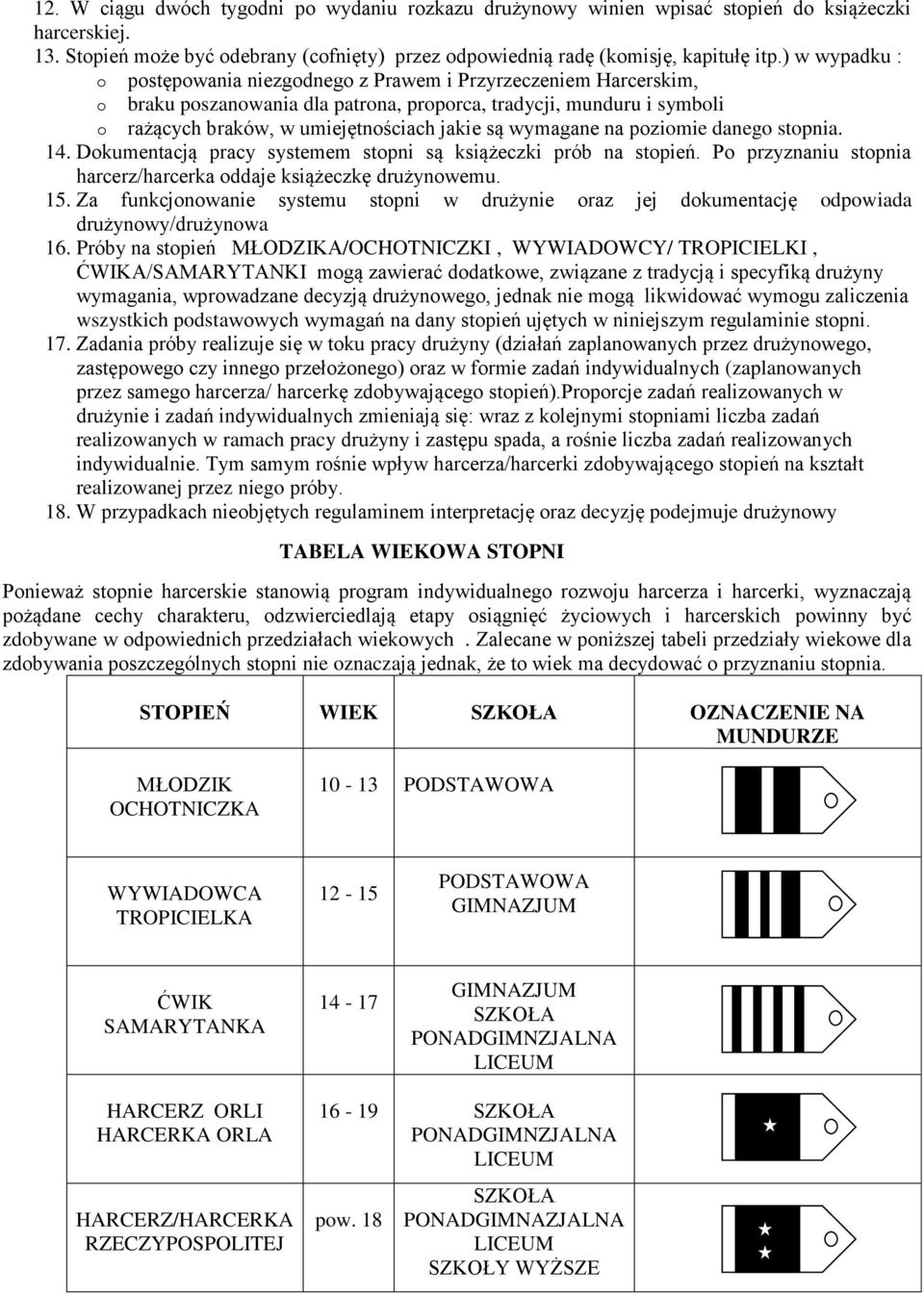 wymagane na poziomie danego stopnia. 14. Dokumentacją pracy systemem stopni są książeczki prób na stopień. Po przyznaniu stopnia harcerz/harcerka oddaje książeczkę drużynowemu. 15.