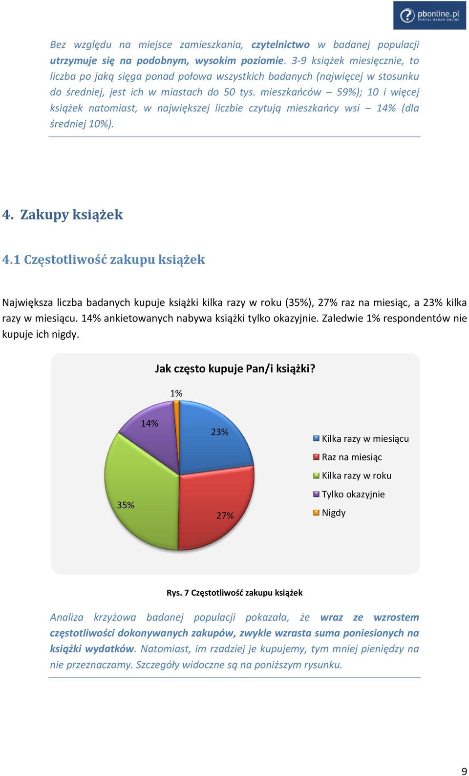 mieszkaoców 59%); 10 i więcej książek natomiast, w największej liczbie czytują mieszkaocy wsi 14% (dla średniej 10%). 4. Zakupy książek 4.