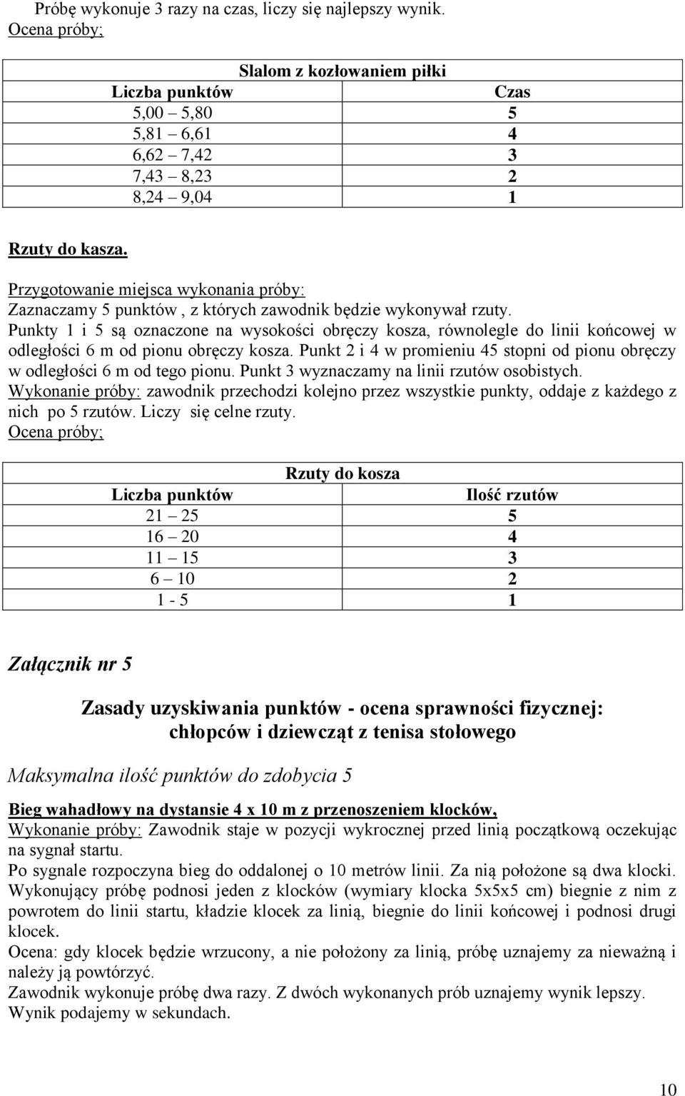 Punkty 1 i 5 są oznaczone na wysokości obręczy kosza, równolegle do linii końcowej w odległości 6 m od pionu obręczy kosza.