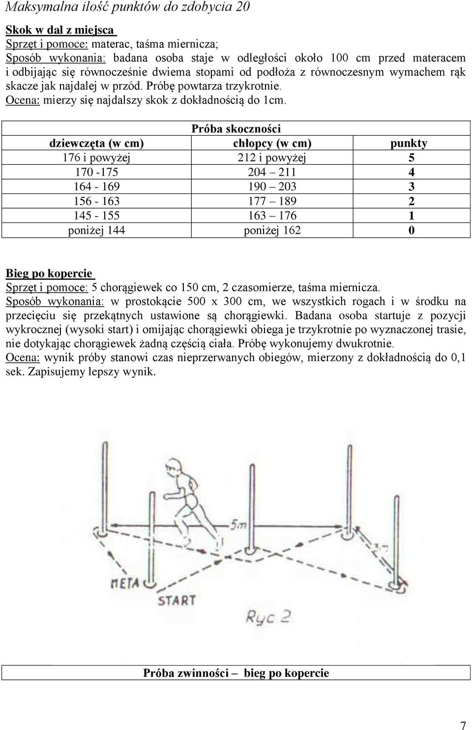 Próba skoczności dziewczęta (w cm) chłopcy (w cm) 176 i powyżej 212 i powyżej 5 170-175 204 211 4 164-169 190 203 3 156-163 177 189 2 145-155 163 176 1 poniżej 144 poniżej 162 0 Bieg po kopercie