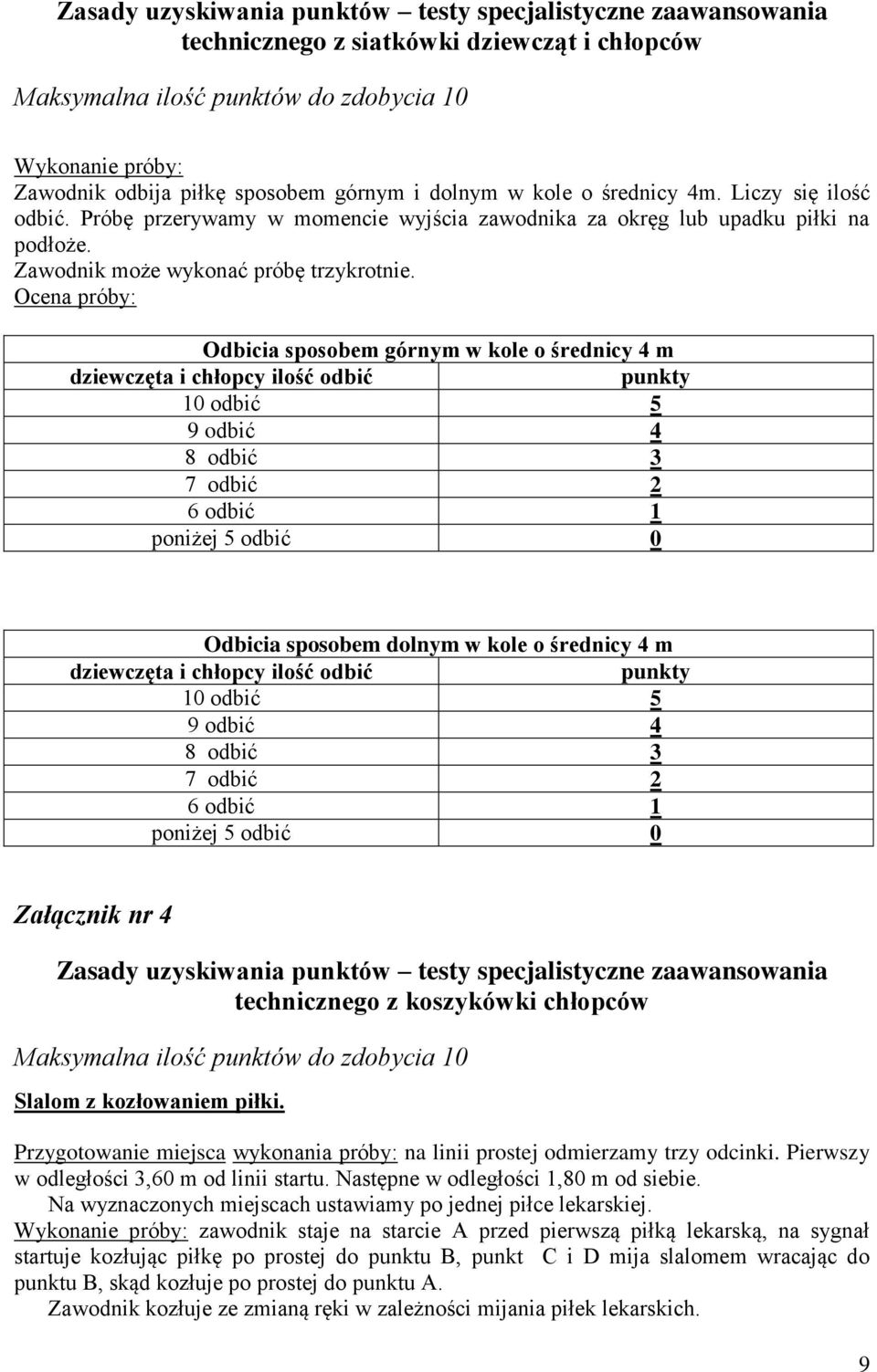 Ocena próby: Odbicia sposobem górnym w kole o średnicy 4 m dziewczęta i chłopcy ilość odbić 10 odbić 5 9 odbić 4 8 odbić 3 7 odbić 2 6 odbić 1 poniżej 5 odbić 0 Odbicia sposobem dolnym w kole o