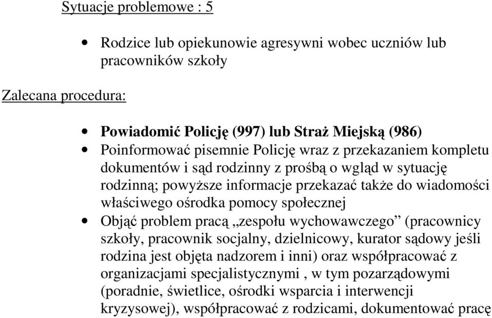 społecznej Objąć problem pracą zespołu wychowawczego (pracownicy, pracownik socjalny, dzielnicowy, kurator sądowy jeśli rodzina jest objęta nadzorem i inni) oraz