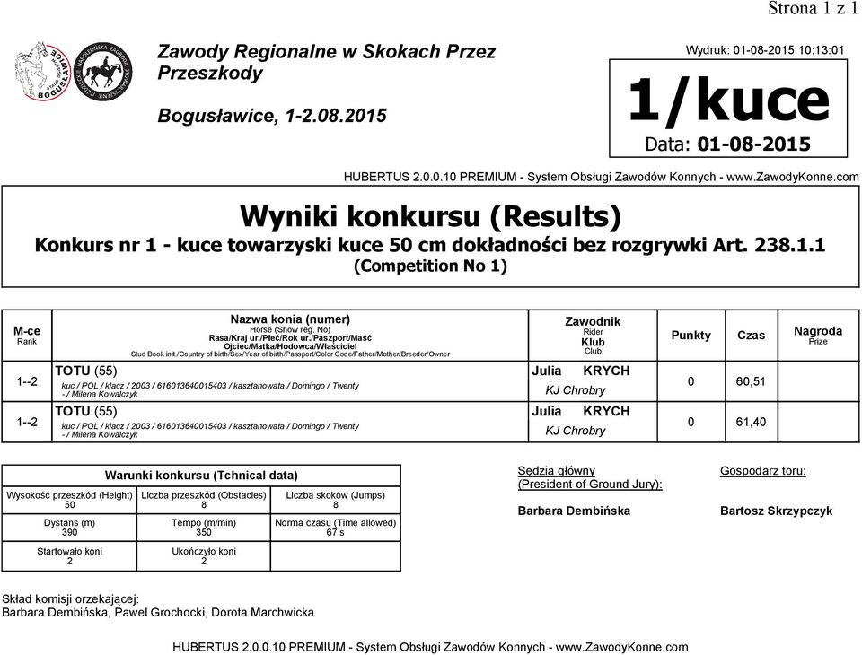 (Competition No 1) 1--2 1--2 TOTU (55) Julia KRYCH kuc / POL / klacz / 2003 / 616013640015403 / kasztanowata / Domingo / Twenty -/ Milena