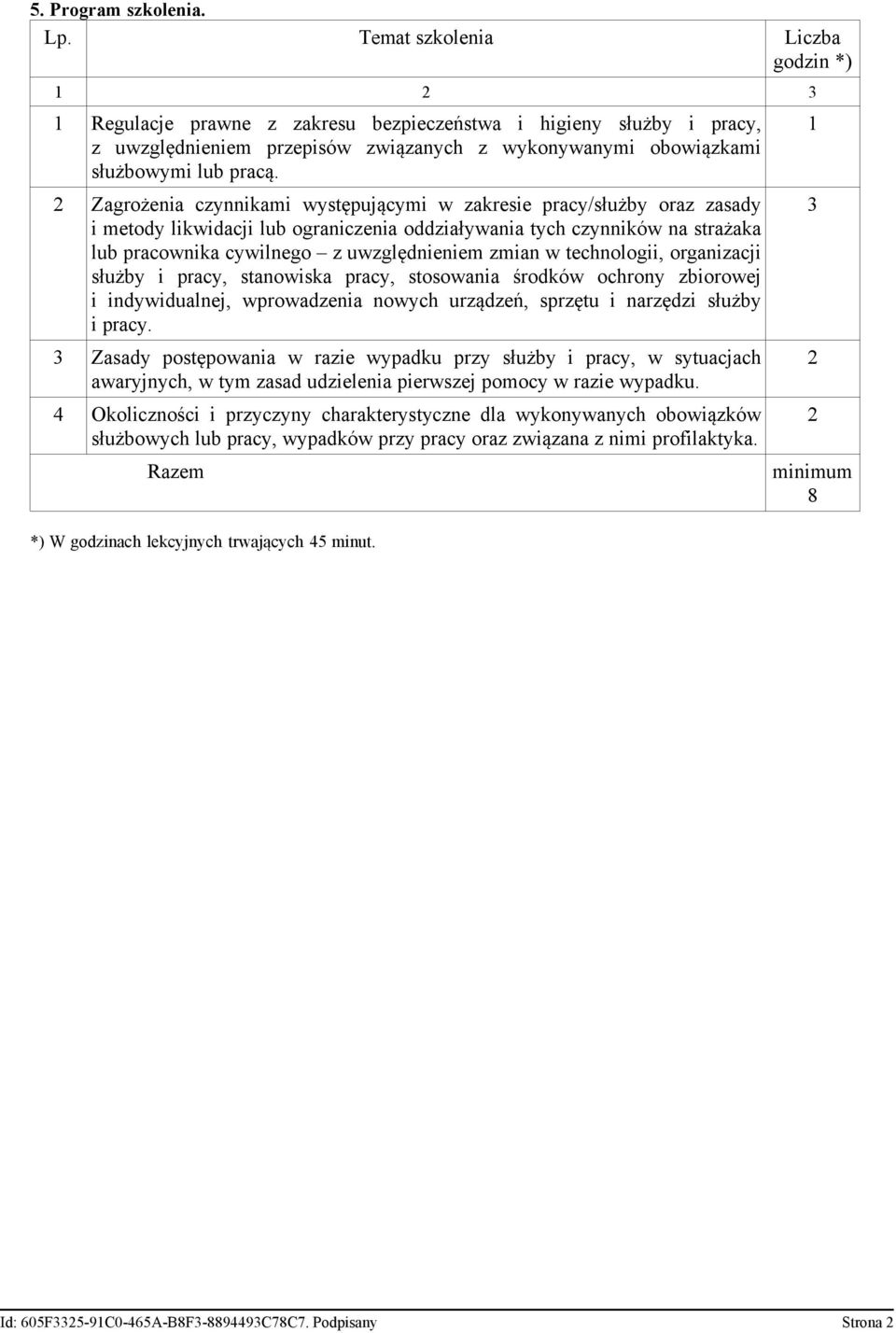 Zagrożenia czynnikami występującymi w zakresie pracy/służby oraz zasady i metody likwidacji lub ograniczenia oddziaływania tych czynników na strażaka lub pracownika cywilnego z uwzględnieniem zmian w