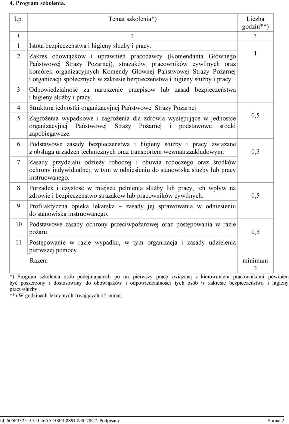 organizacji społecznych w zakresie bezpieczeństwa i higieny służby i pracy. 3 Odpowiedzialność za naruszenie przepisów lub zasad bezpieczeństwa i higieny służby i pracy.