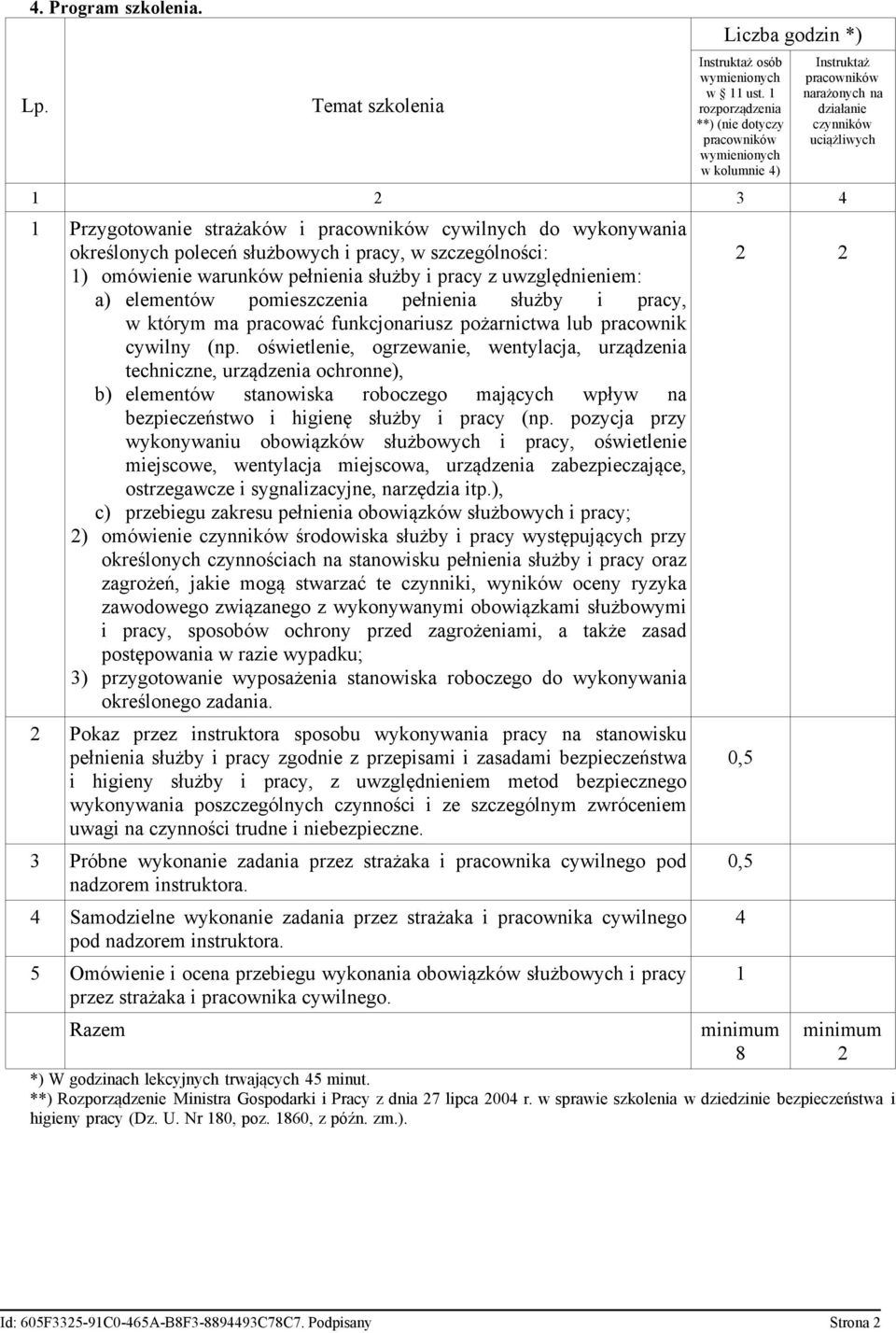 do wykonywania określonych poleceń służbowych i pracy, w szczególności: 1) omówienie warunków pełnienia służby i pracy z uwzględnieniem: a) elementów pomieszczenia pełnienia służby i pracy, w którym